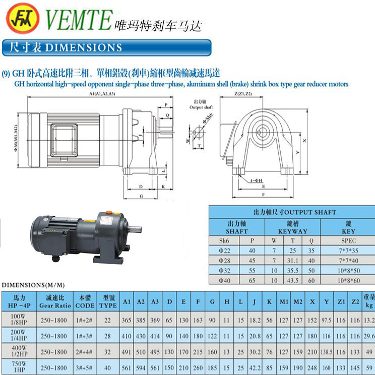 GH臥式高速比附三項(xiàng)，單項(xiàng)鋁殼縮框型齒輪減速機(jī)