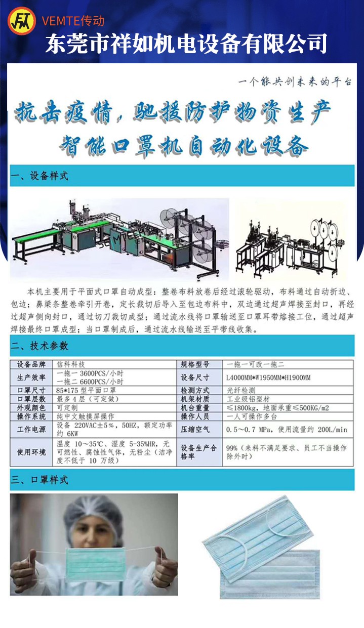 口罩機(jī)齒輪減速馬達(dá),GH減速馬達(dá),GH28-750W減速機(jī)