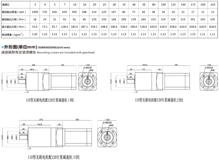 無(wú)刷減速電機(jī) (3)