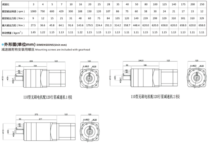 無(wú)刷減速電機(jī) (10)