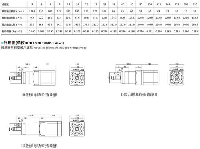 無(wú)刷減速電機(jī) (12)