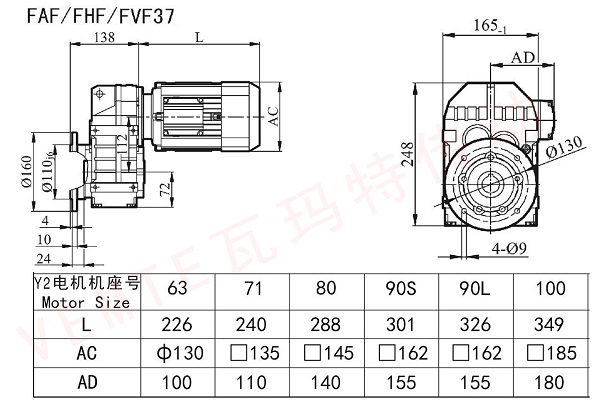 FAF FHF FVF37減速機圖紙